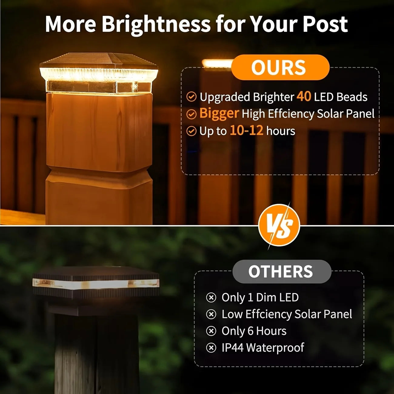6/12 Pack 4x4 Solar Post Lights Outdoor