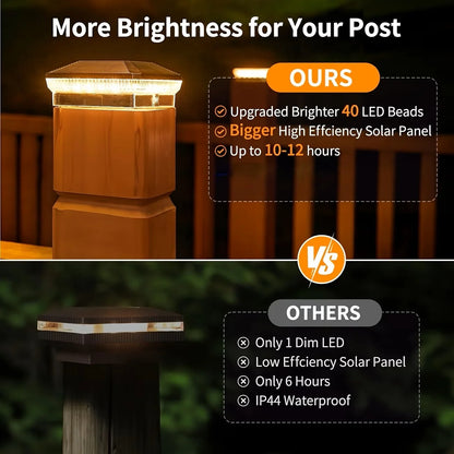 6/12 Pack 4x4 Solar Post Lights Outdoor