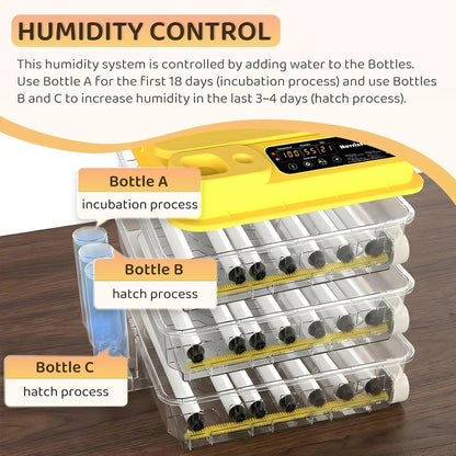 36-216 Egg Incubator for Hatching Eggs, Fully Automatic
