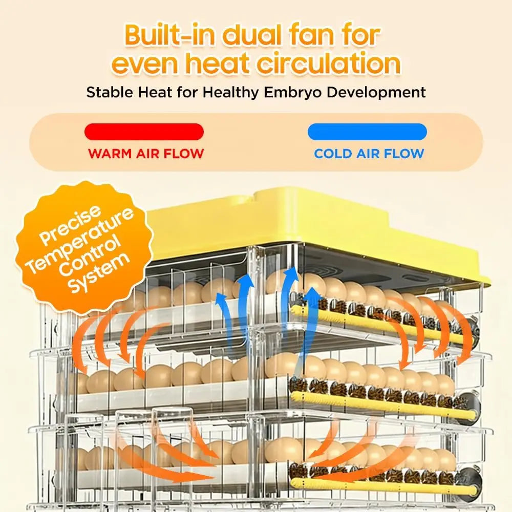 36-216 Egg Incubator for Hatching Eggs, Fully Automatic