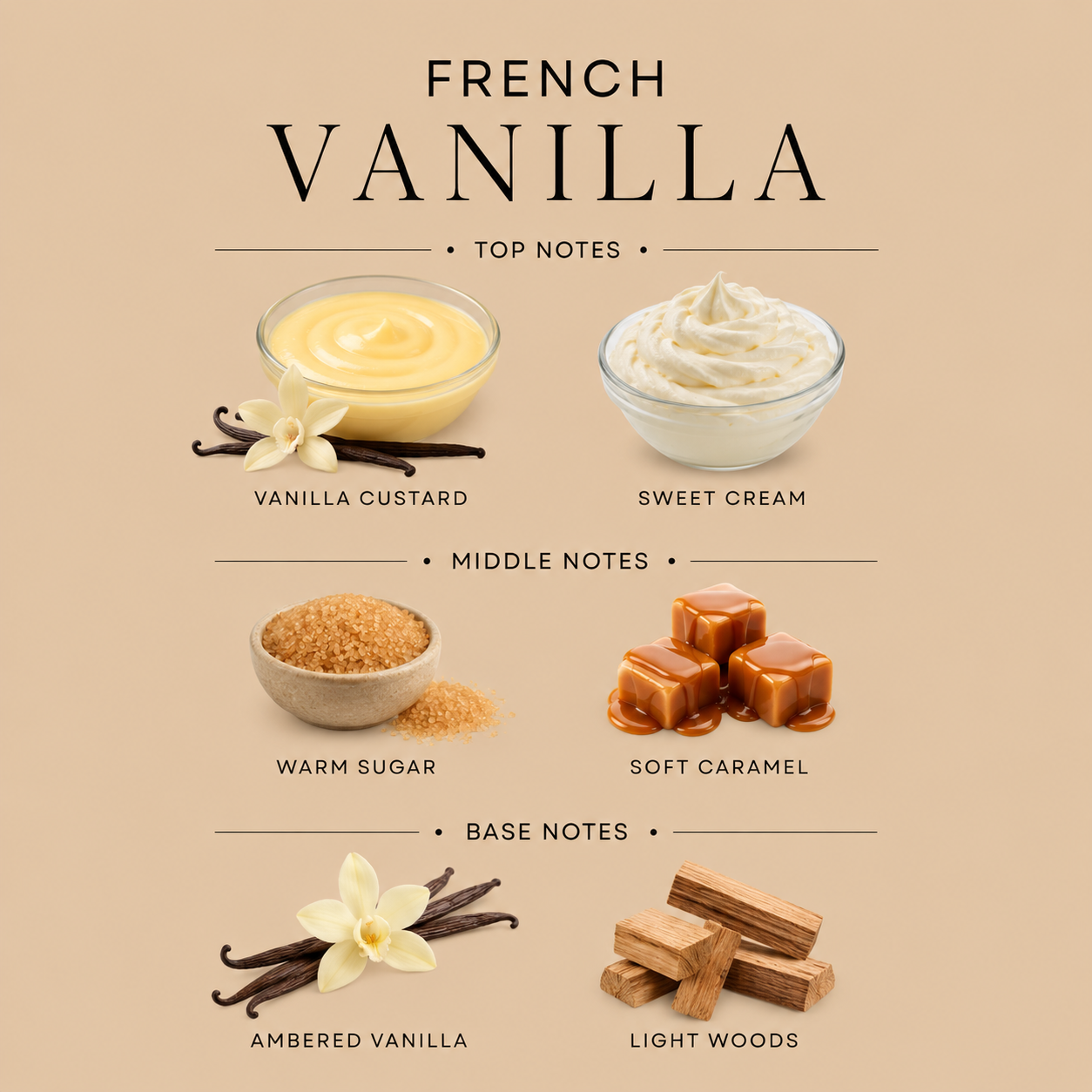 French Vanilla Body Wash