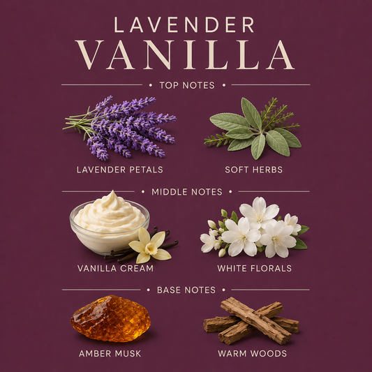 Lavender Vanilla Body Wash