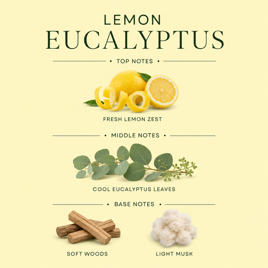 Lemon Eucalyptus Hand Soap