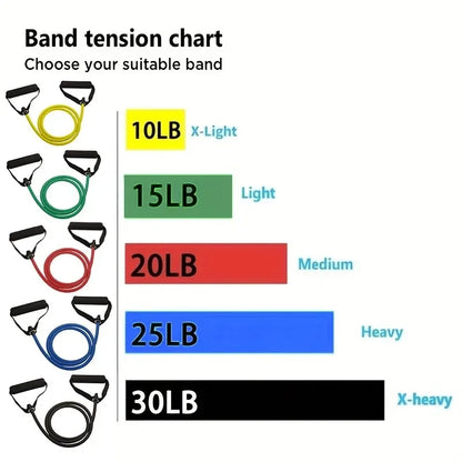 Resistance Bands With Handles, Home Workout Bands