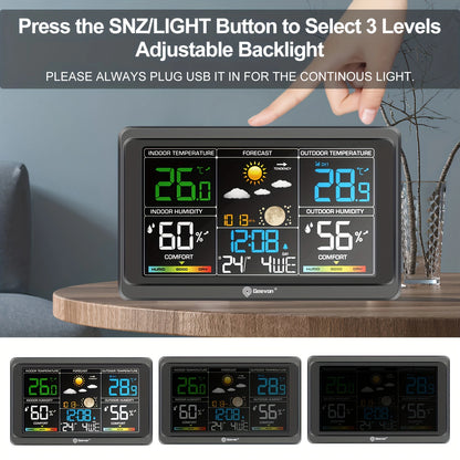 Weather Station Wireless Indoor Outdoor Thermometer, Color Display