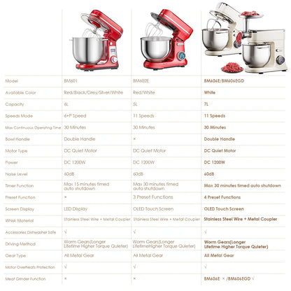 Food Stand Mixer, 1200W 11-Speeds, Digital Screen