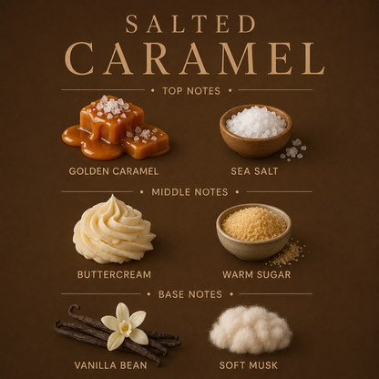 Salted Caramel Body Wash
