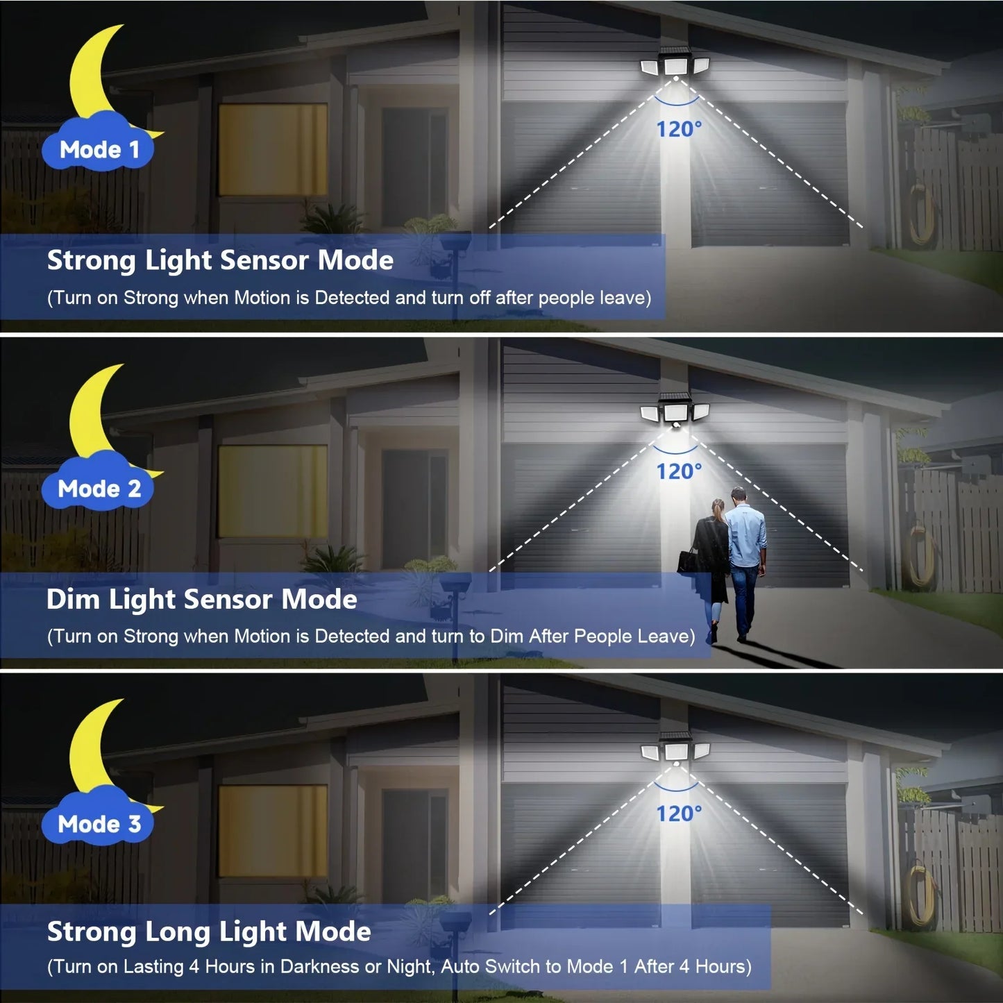 3-Head Solar Outdoor Light, Motion Sensor Security Light