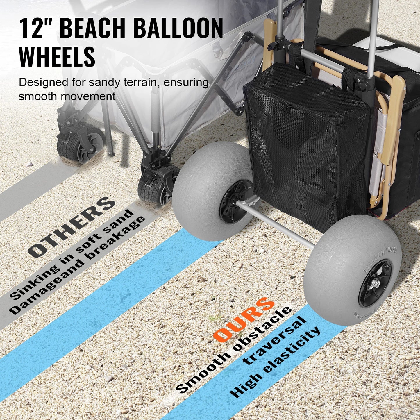 Beach Dolly Big Wheels for Sand 165LBS Capacity