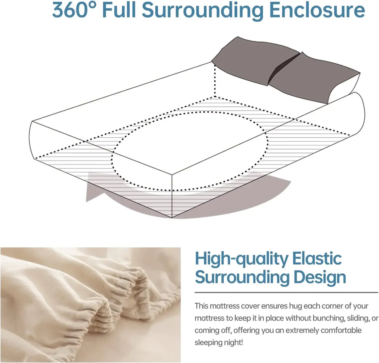 Linen Fitted Sheet (1 Piece) - 14 Inch Deep Pocket