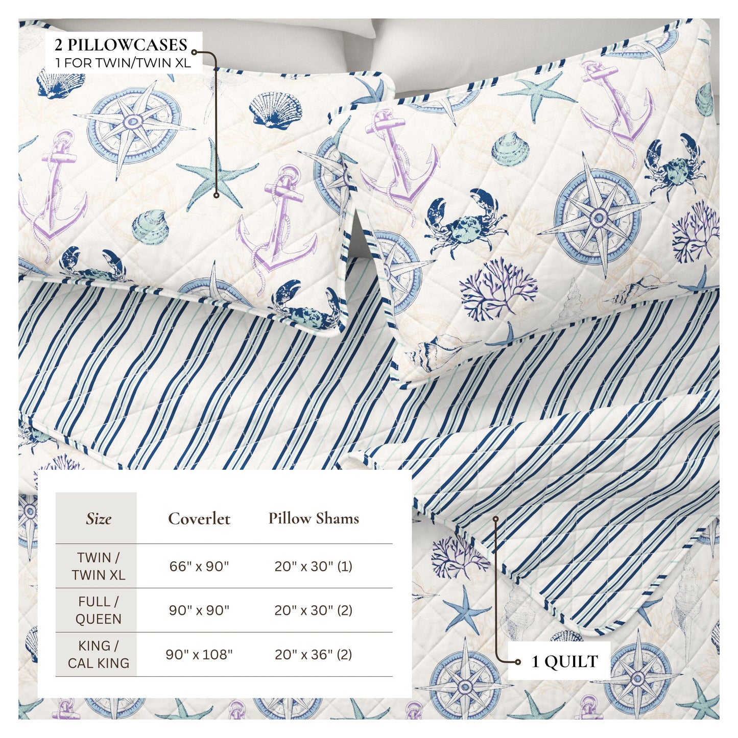 Coastal Quilt Set Collection