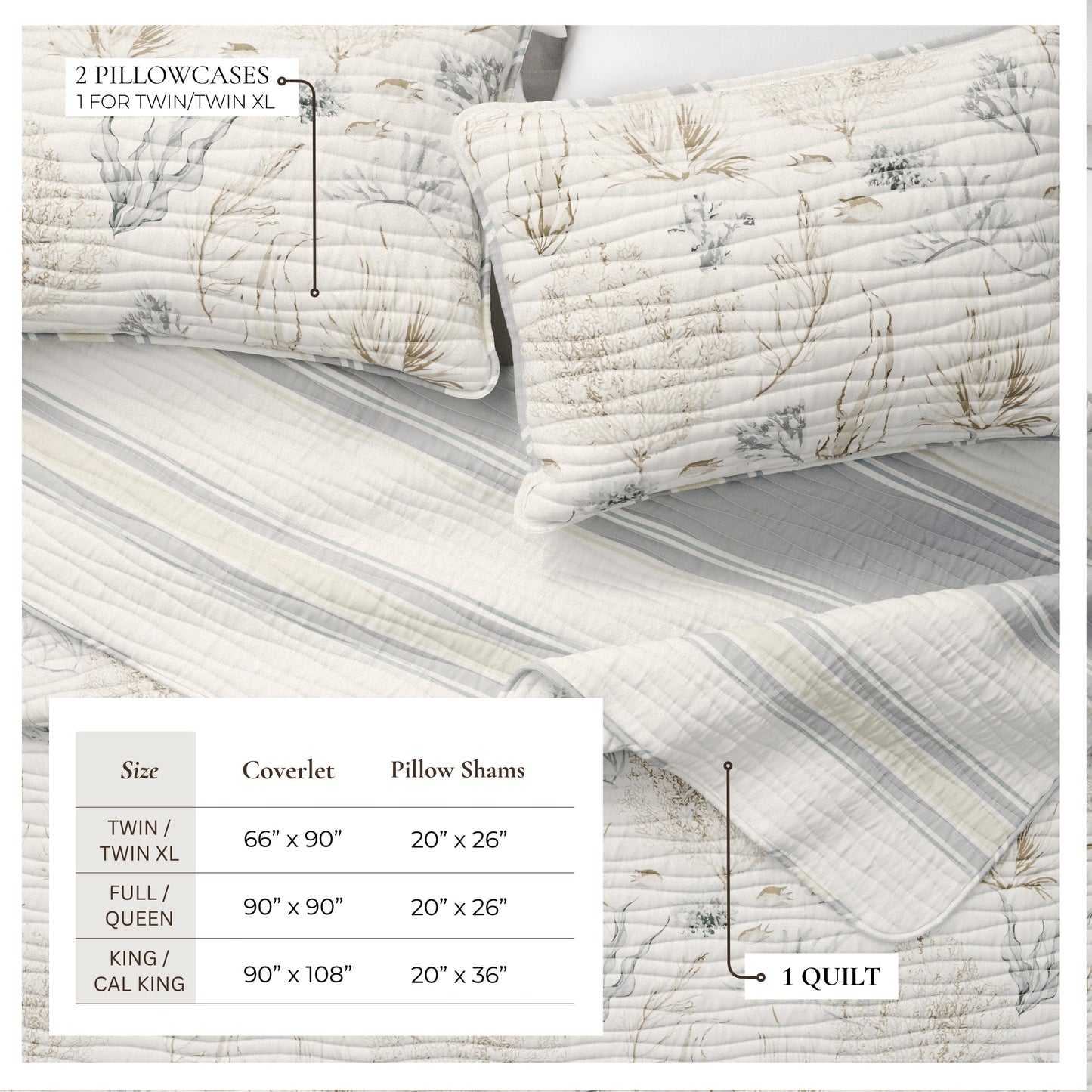Coral Sea Maze Coastal Quilt Set
