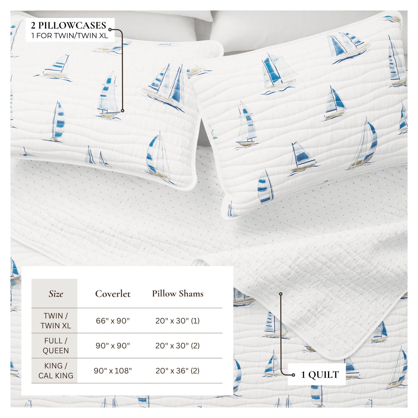 Coastal Blue Sailboat Quilt Set