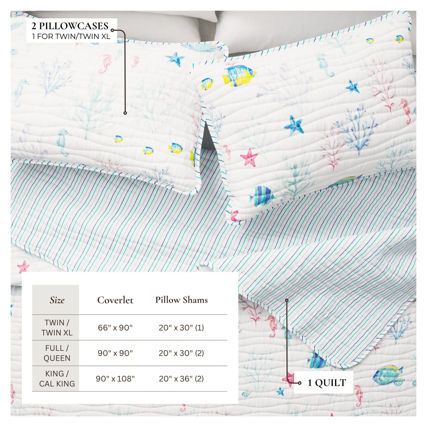 Colorful Coastal Seascape Quilt Set