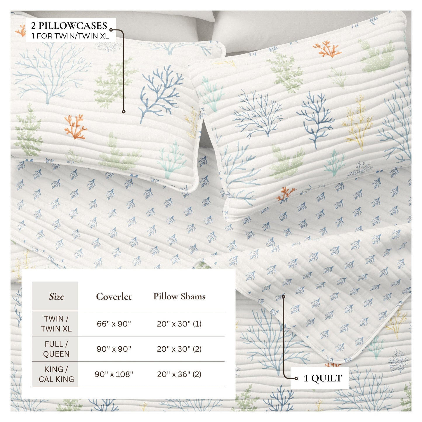 Coastal Quilt