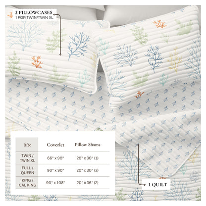 Coastal Quilt
