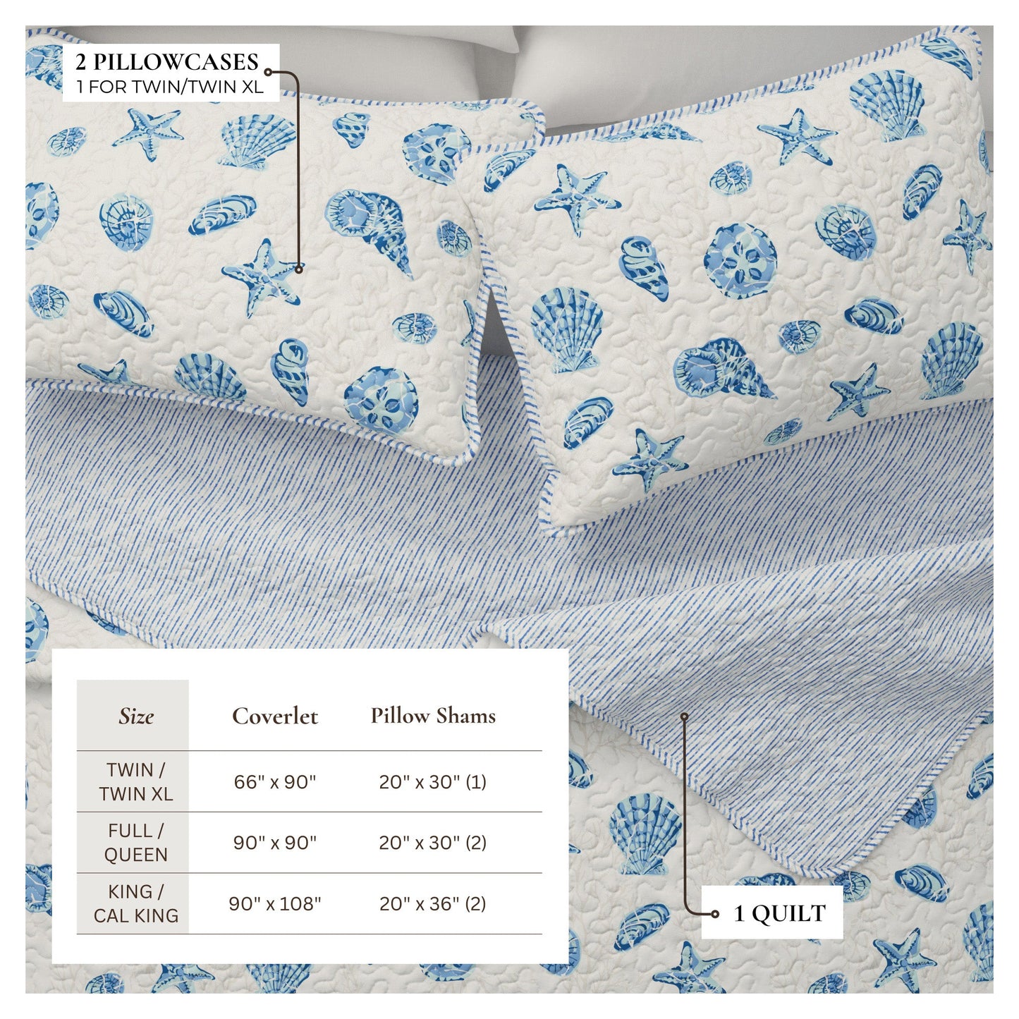 Coastal Quilt Set